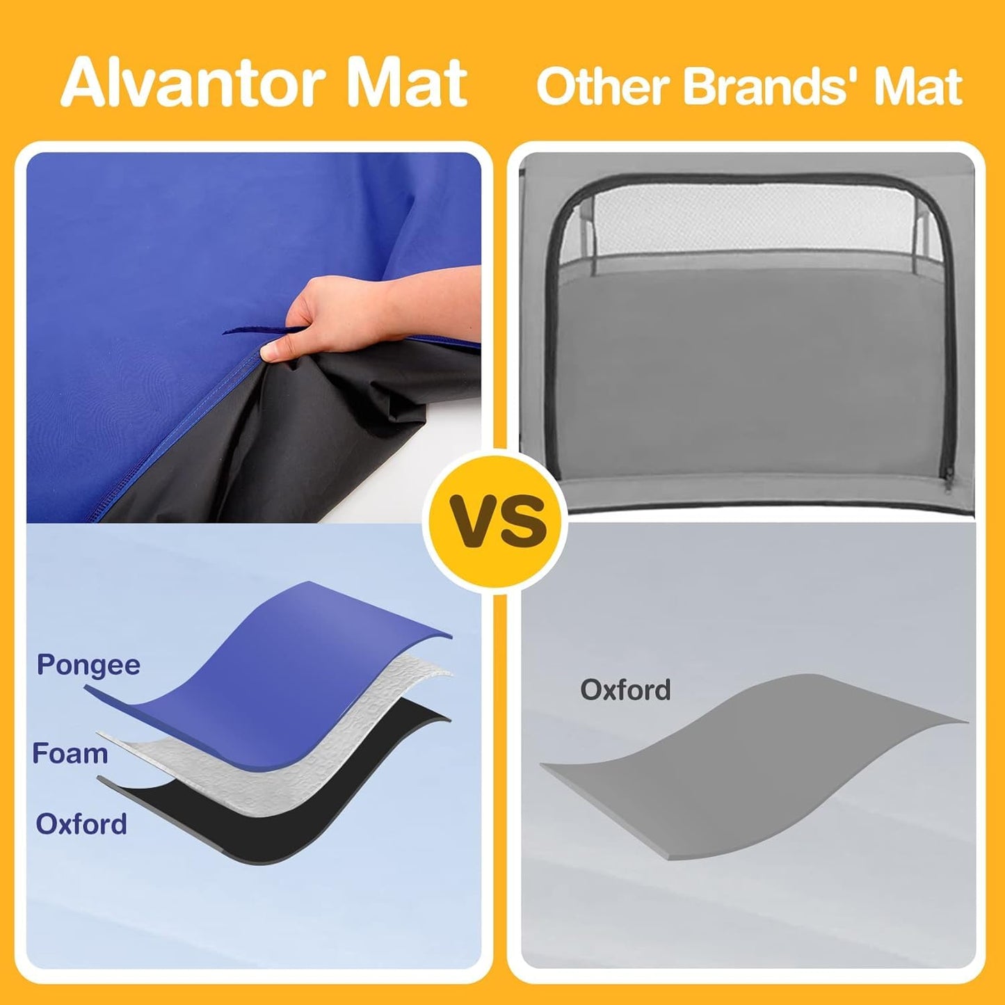 Alvantor Baby Playpen Play Yard 84x84x44 Navy | Large Pop-Up Play Tent for Babies & Toddlers