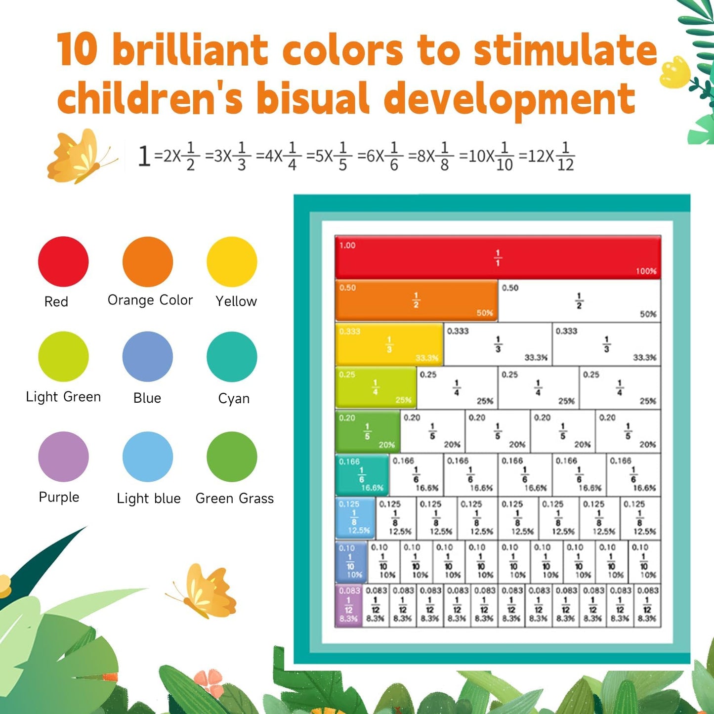 AMAMIA Montessori Magnetic Book Fraction Puzzle — Educational Fraction Tiles for Elementary Students