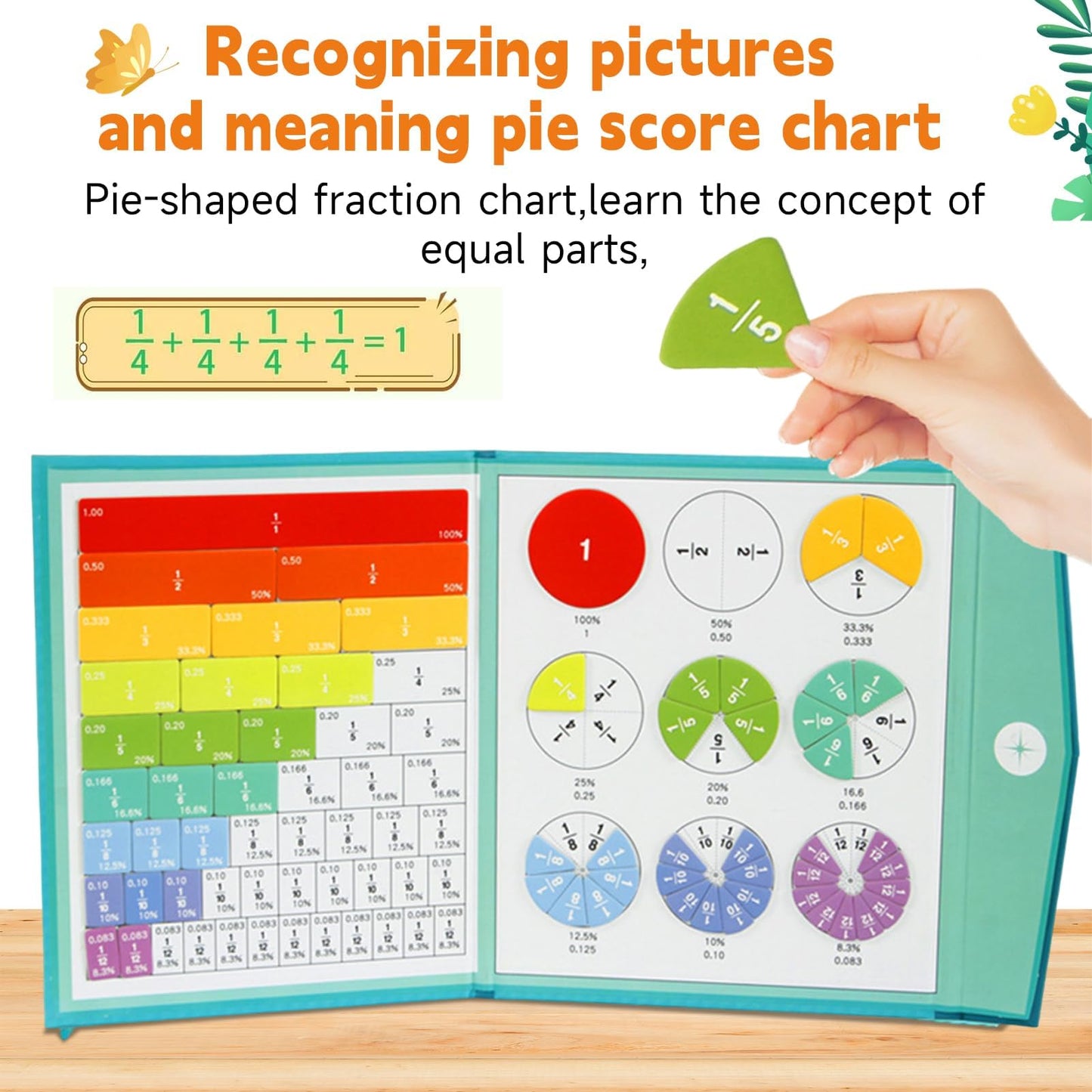 AMAMIA Montessori Magnetic Book Fraction Puzzle — Educational Fraction Tiles for Elementary Students