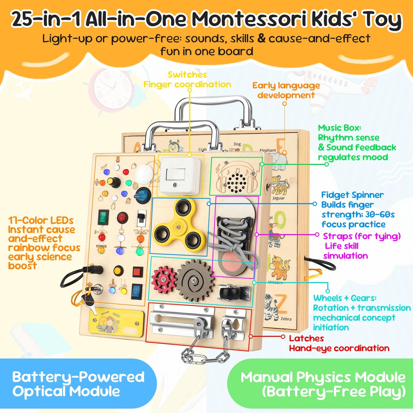 AMGAMGTS Wooden Busy Board with LED Light – Montessori Sensory Toy for Toddlers | Travel Educational Toy (Silver Handle)