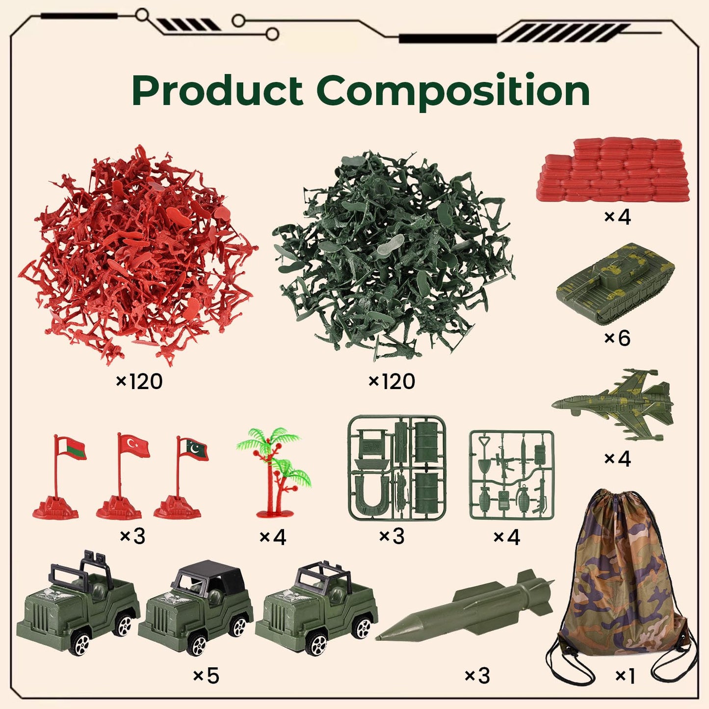AMOR PRESENT 277-Piece Army Men Playset – Military Toys with Tanks & Terrain
