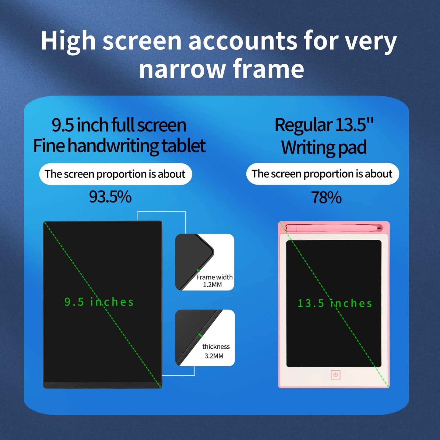 Amoretti Sonnet 9.5in LCD Writing Tablet – Reusable Erasable Scratchpad with Magnetic