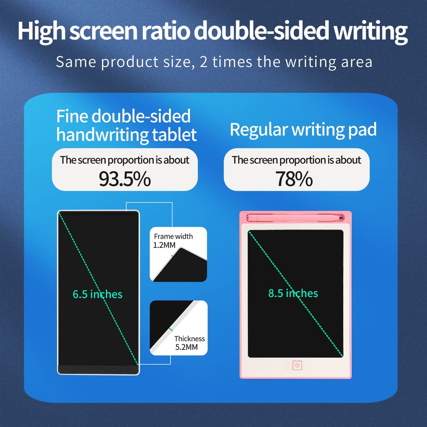Amoretti Sonnet Mini LCD Writing Tablet – 6.5in Double-Sided Erasable Pad (Black)