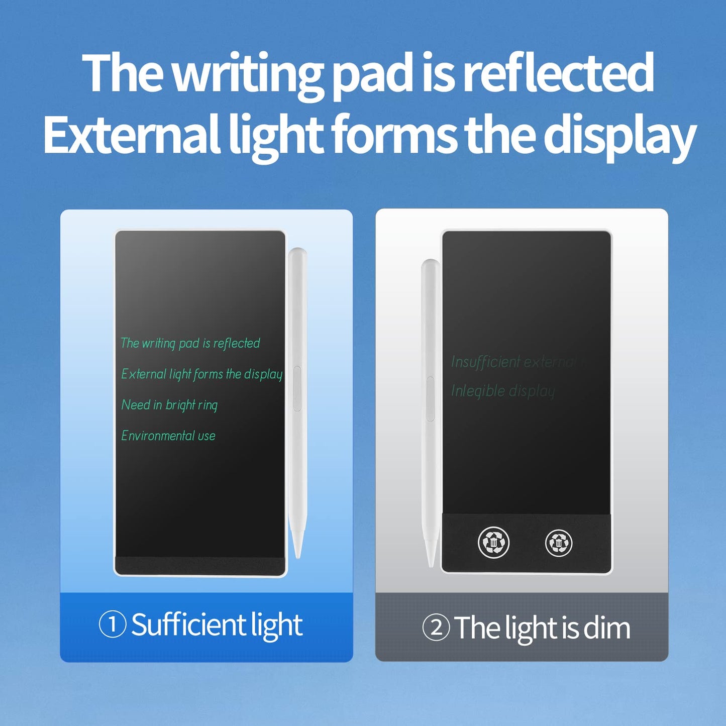 Amoretti Sonnet Mini LCD Writing Tablet – 6.5in Double-Sided Erasable Pad (Black)