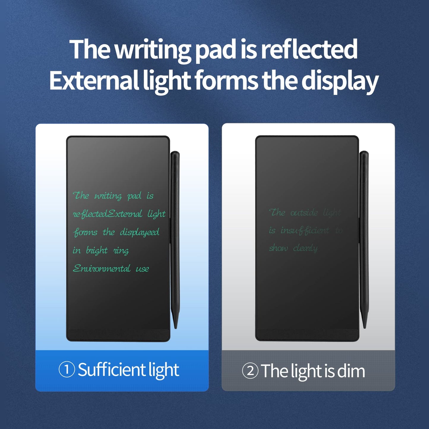 Amoretti Sonnet 9.5in LCD Writing Tablet – Reusable Erasable Scratchpad with Magnetic