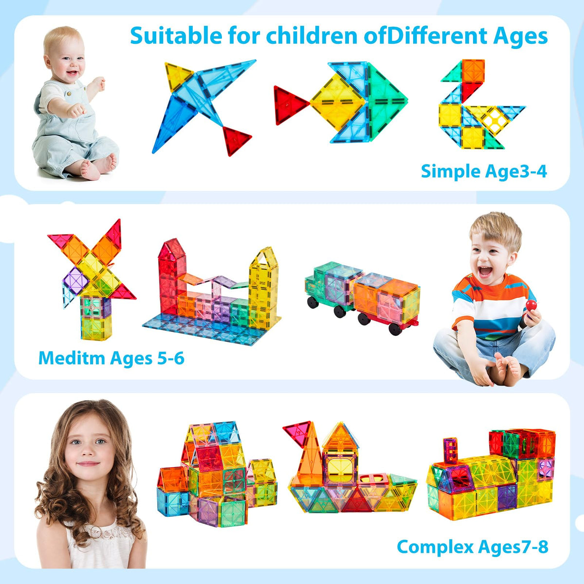 Anbalulu Magnetic Building Tiles - 134-Piece Large STEM Magnet Set for Kids