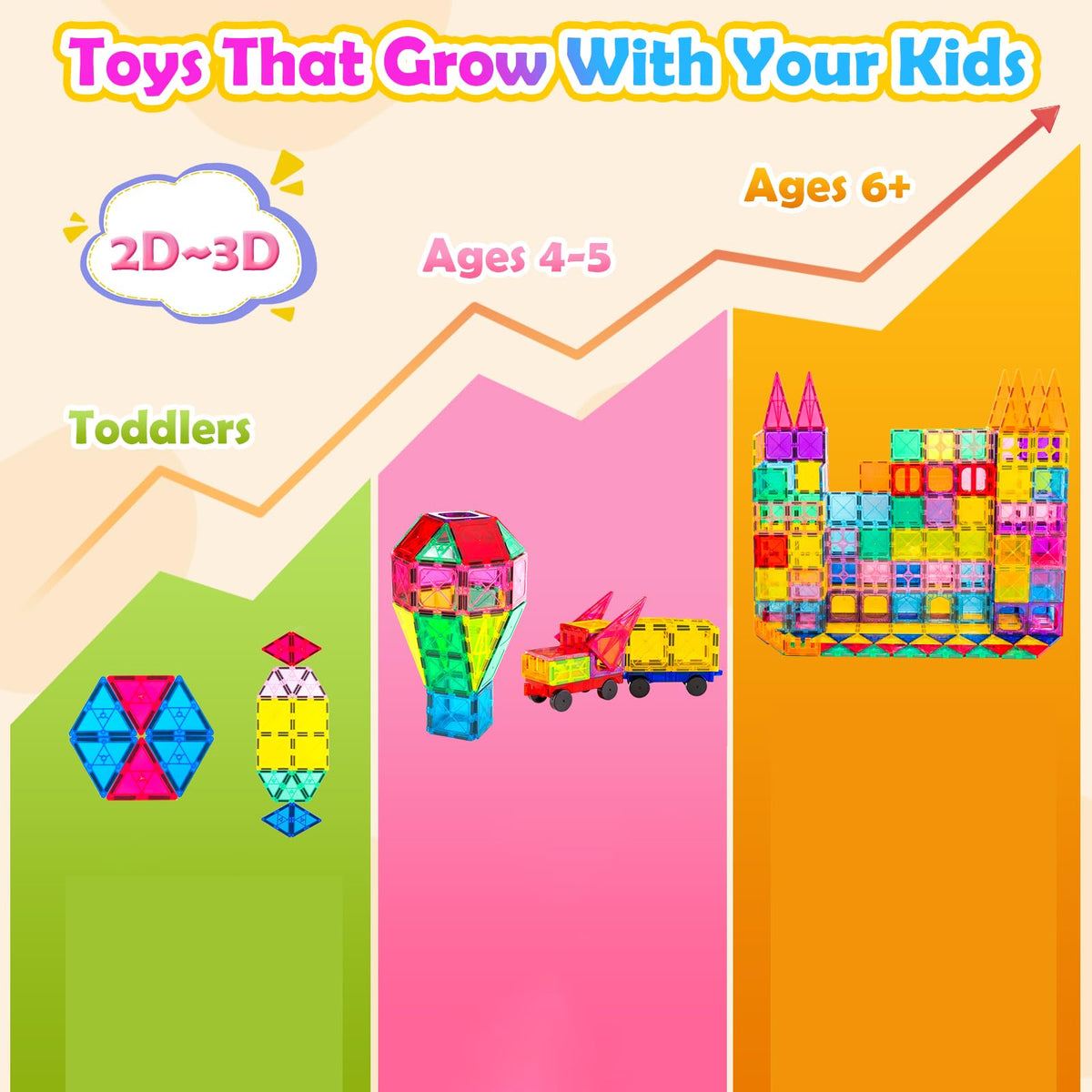 Anbalulu Magnetic Tiles 100PCS with 2 Cars | STEM Building Toys for Kids 3-9