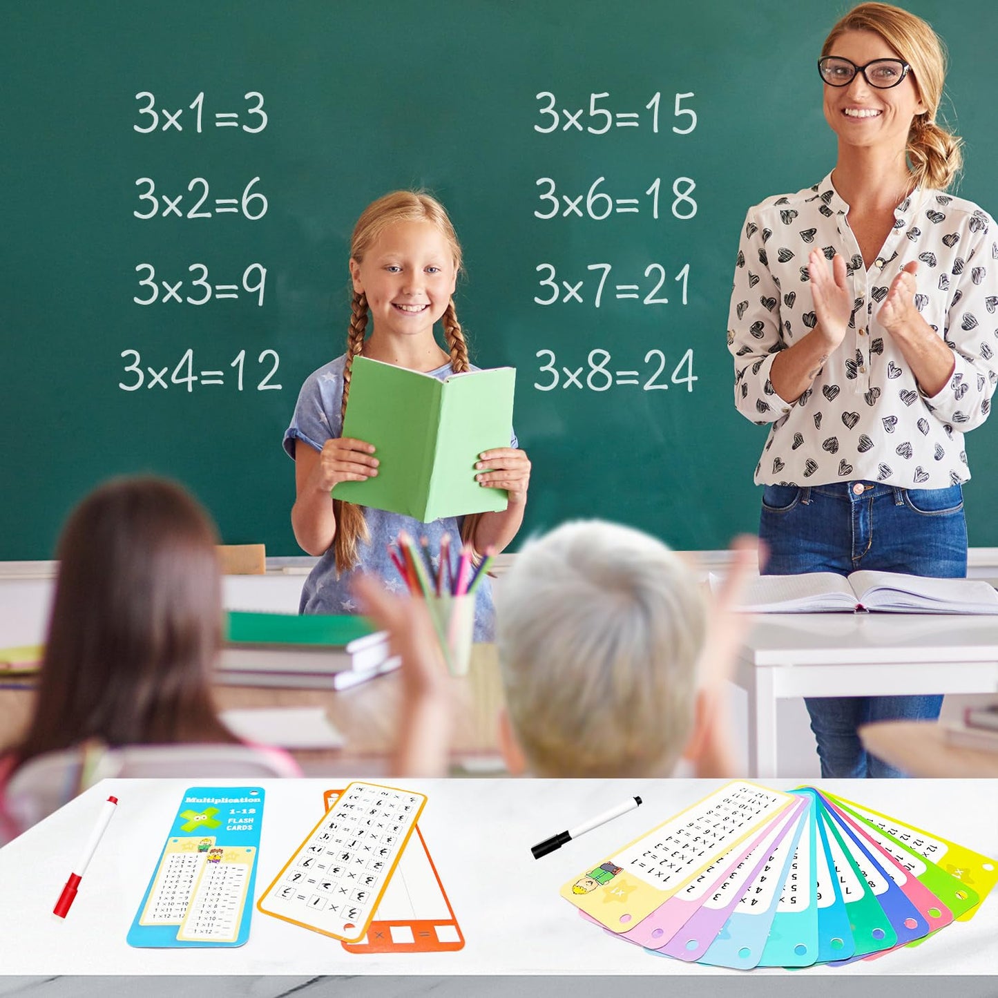 Anemeeoke 1-12 Multiplication Flash Cards – 15 Cards, 2 Dry Erase Markers, Ring Binder | Times Tables for 1st–3rd Grade