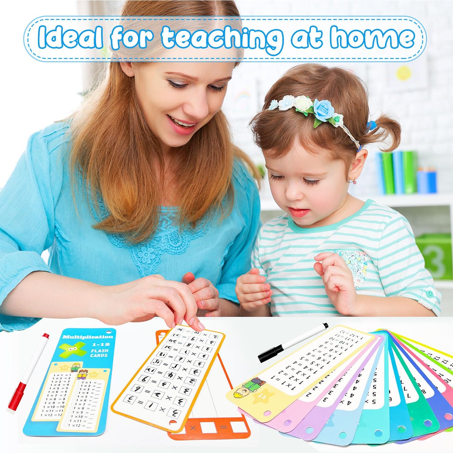 Anemeeoke 1-12 Multiplication Flash Cards – 15 Cards, 2 Dry Erase Markers, Ring Binder | Times Tables for 1st–3rd Grade