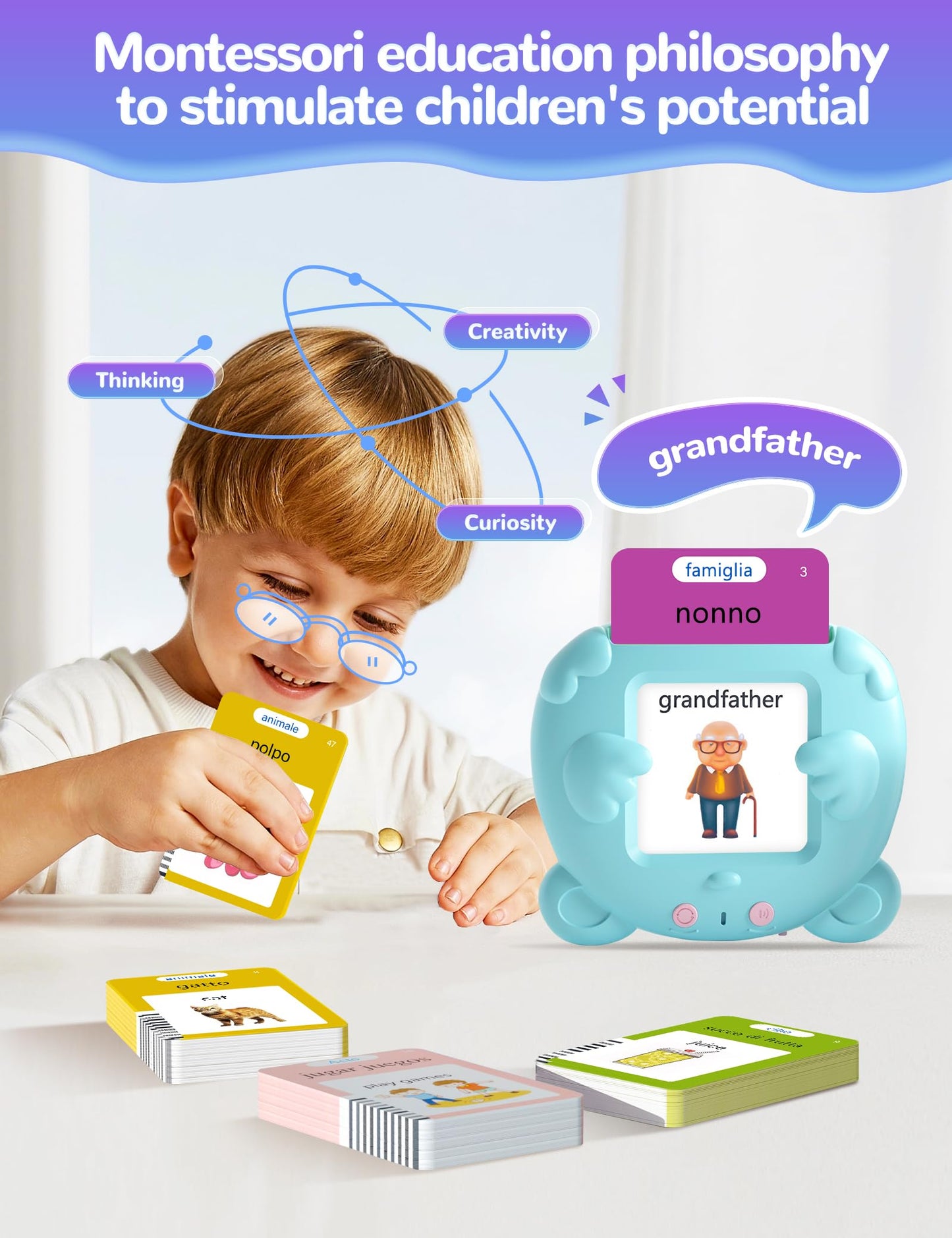 ANhovno Italian-English Talking Flash Cards for Toddlers — 510 Words, 31 Topics