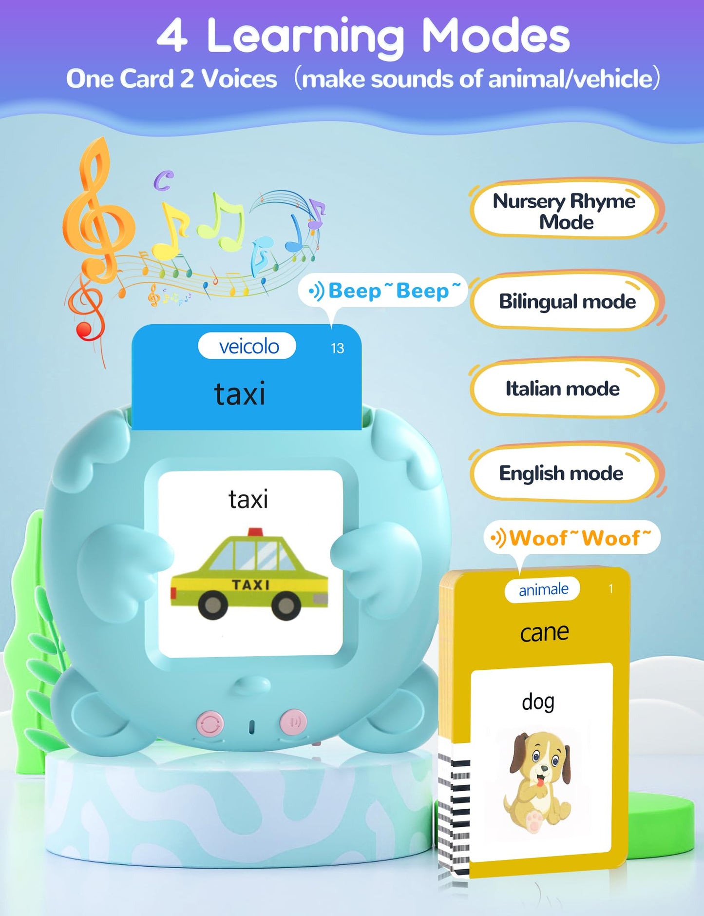 ANhovno Italian-English Talking Flash Cards for Toddlers — 510 Words, 31 Topics