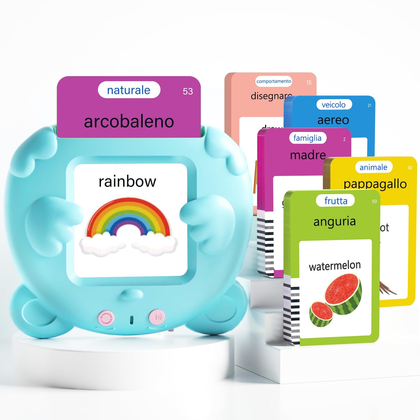 ANhovno Italian-English Talking Flash Cards for Toddlers — 510 Words, 31 Topics