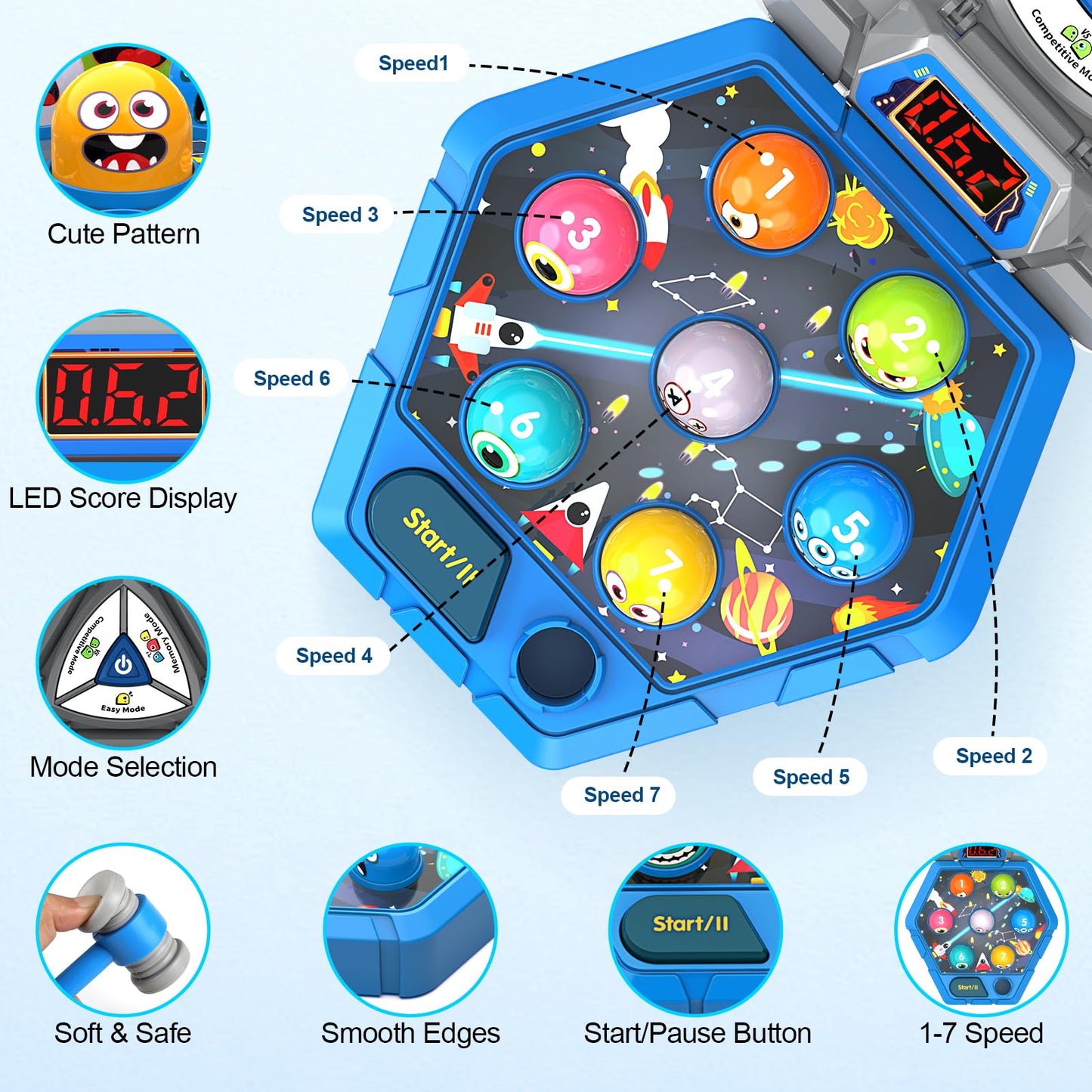 ANNKIE Whack Game Mole – 3-Mode Interactive Pounding Toy for 1-3 Players