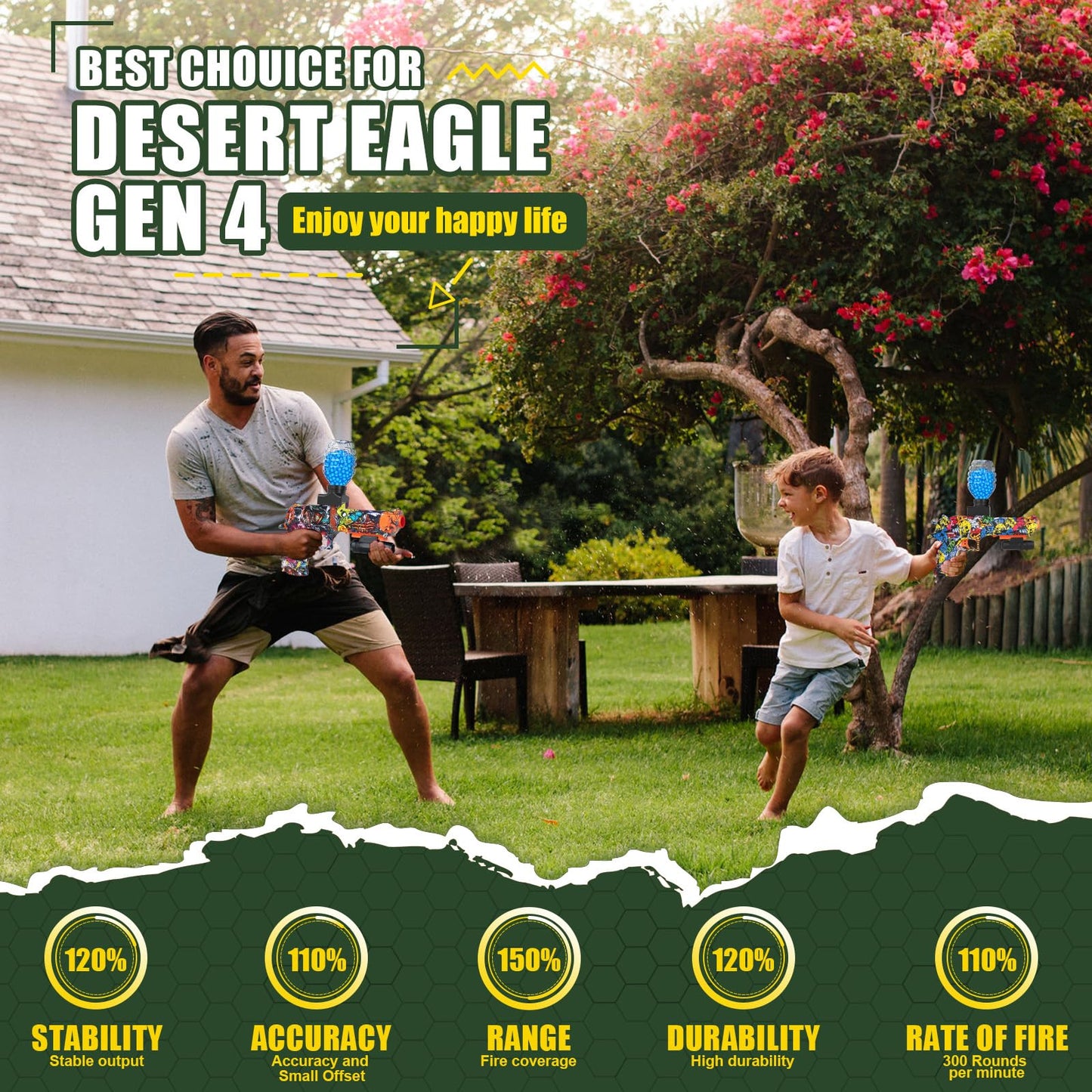 Anstoy Electric Gel Gun Blaster – Camo Splat Toy with Goggles, High-Capacity Hopper, Aiming Light