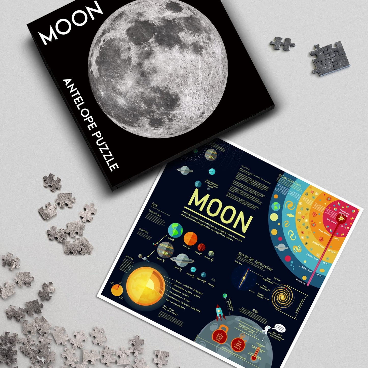 ANTELOPE 1000-Piece Space Moon Puzzle for Adults – Round Telescope Close-Up, Matte Finish