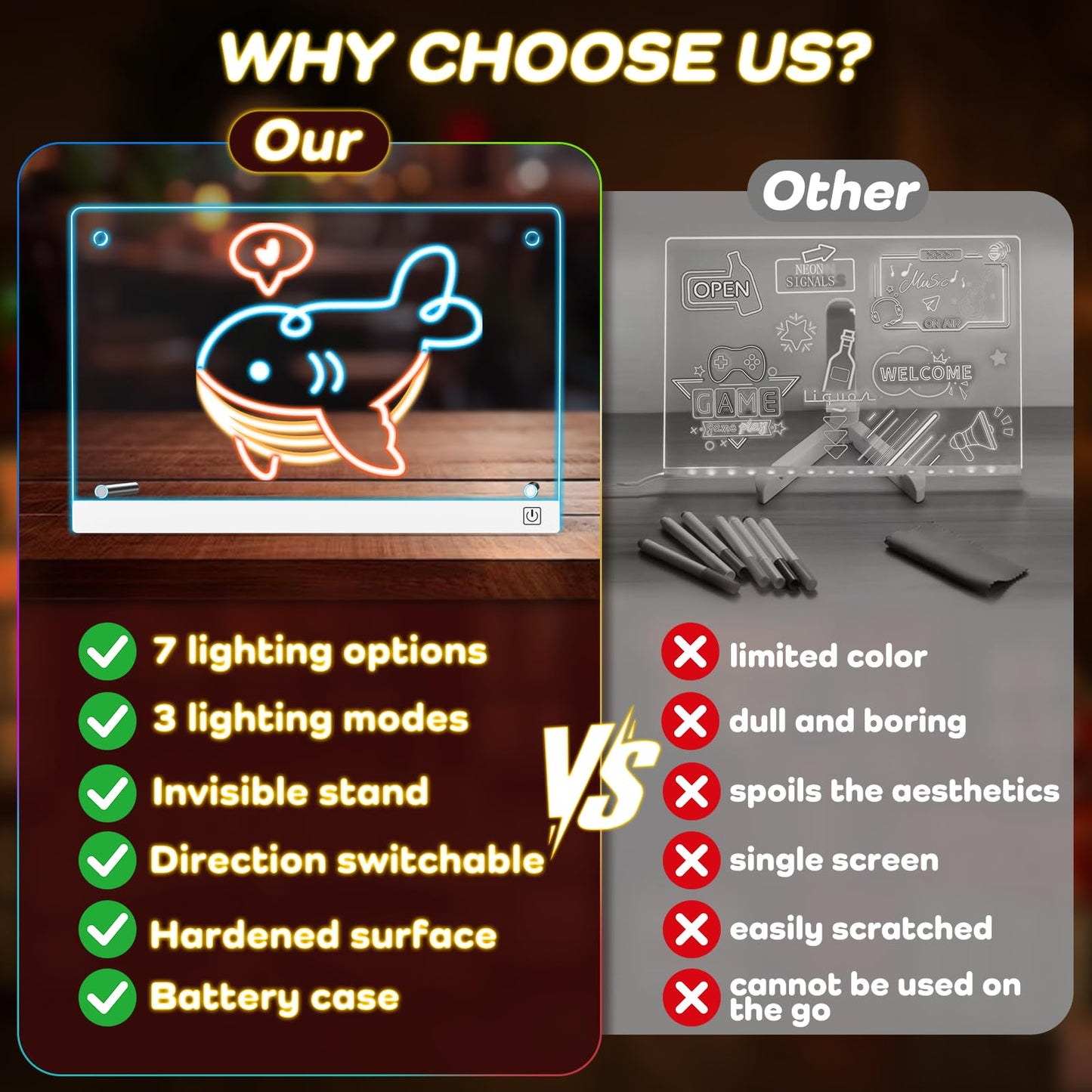 ANTIWAR Led Drawing Board for Kids – 12x8 inch, 7 Colors, 4 Lighting Modes, Doodle Magic Writing Tablet