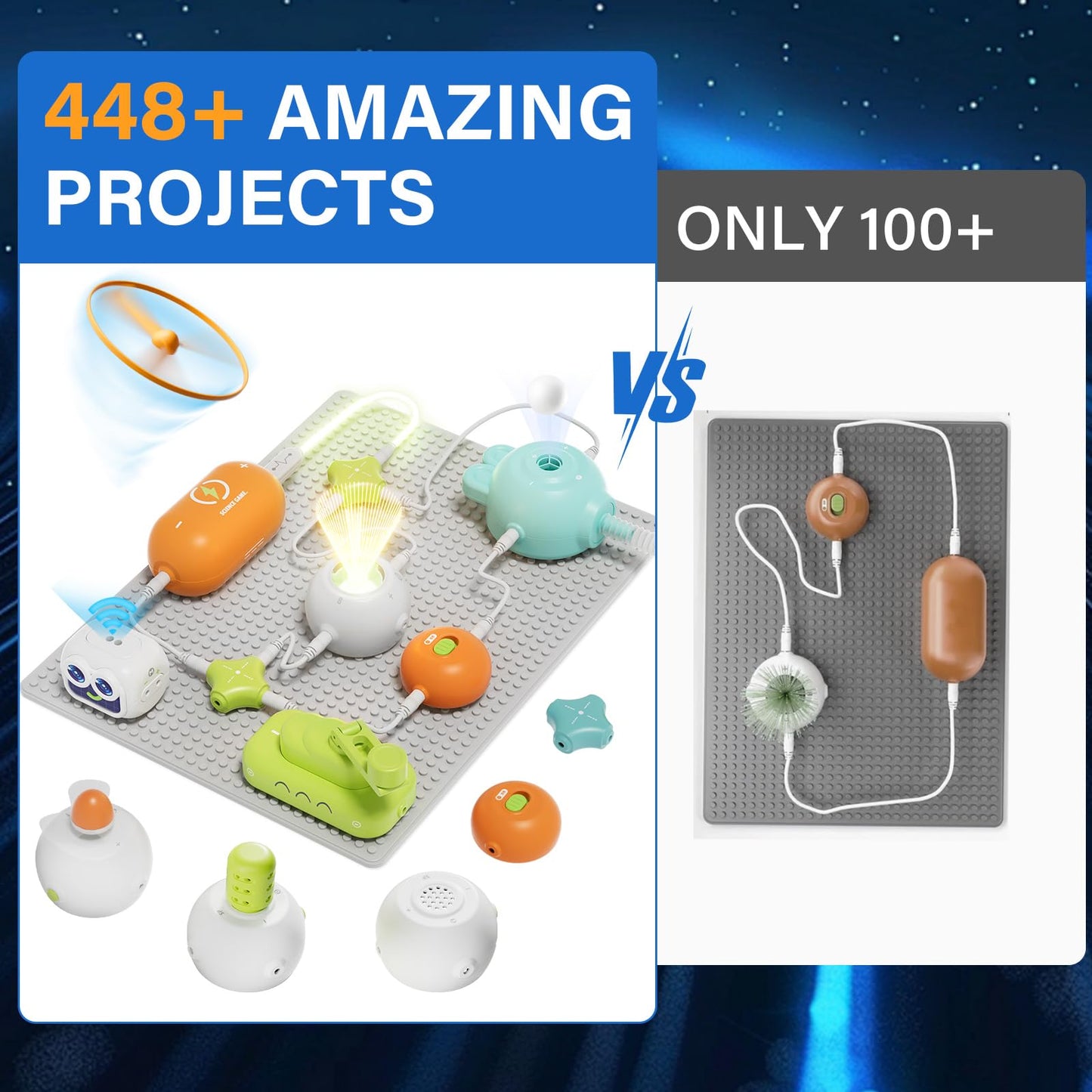 Anyeve Science Kits for Kids – 448+ Circuit Projects, Educational Electronics Toy