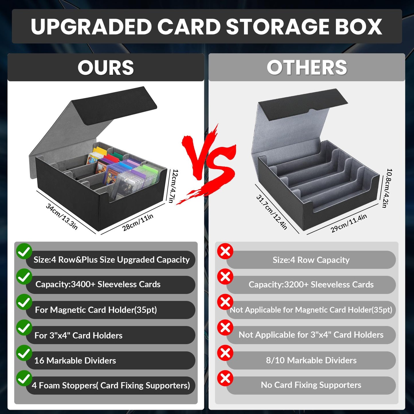 AOBOPLE 3400+ Trading Card Storage Box — 4-Row PU Leather, Magnetic Lid