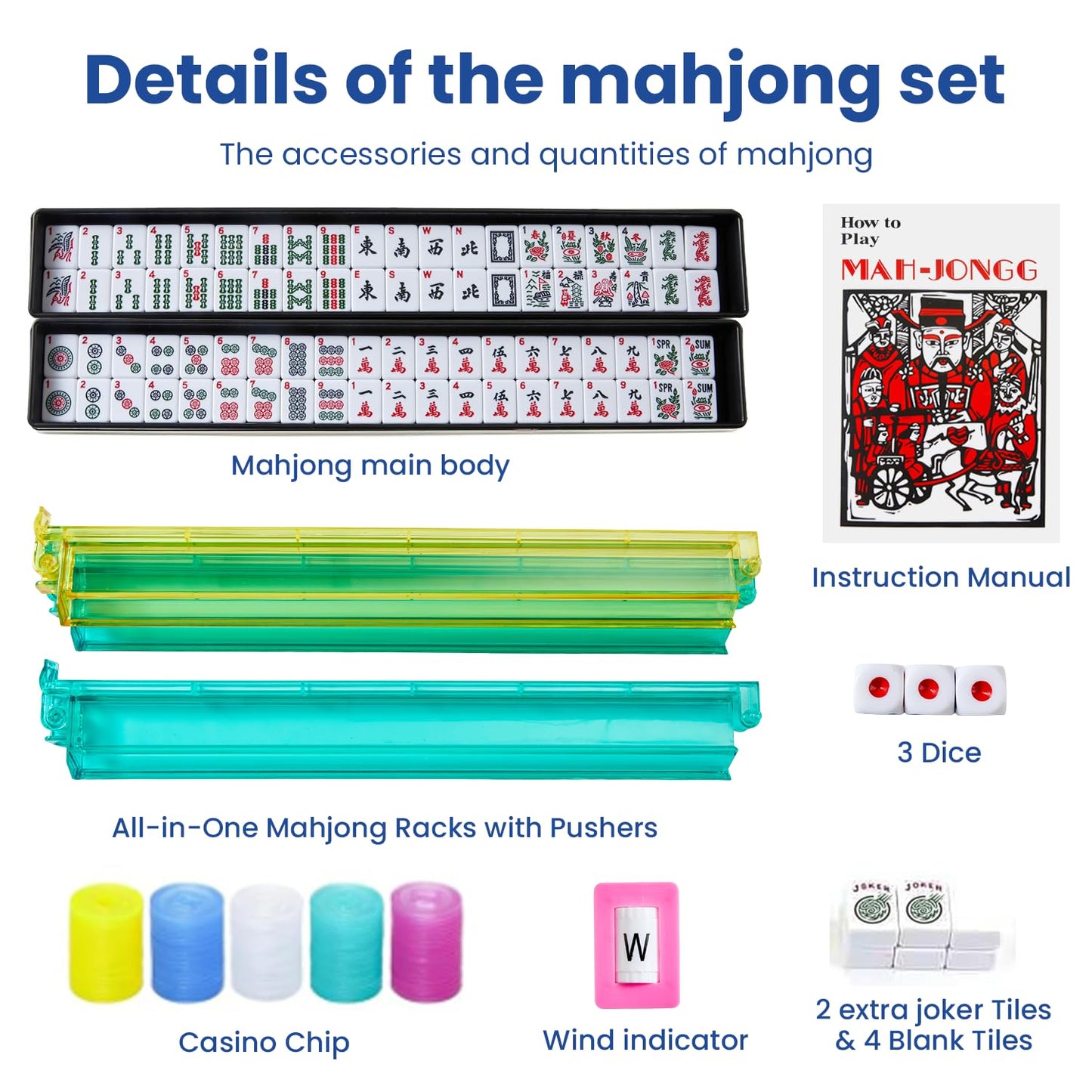 Aomercare American Mahjong Tiles Set – 166 White Tiles, 4 Color Racks & Pushers, Blue Carrying Bag