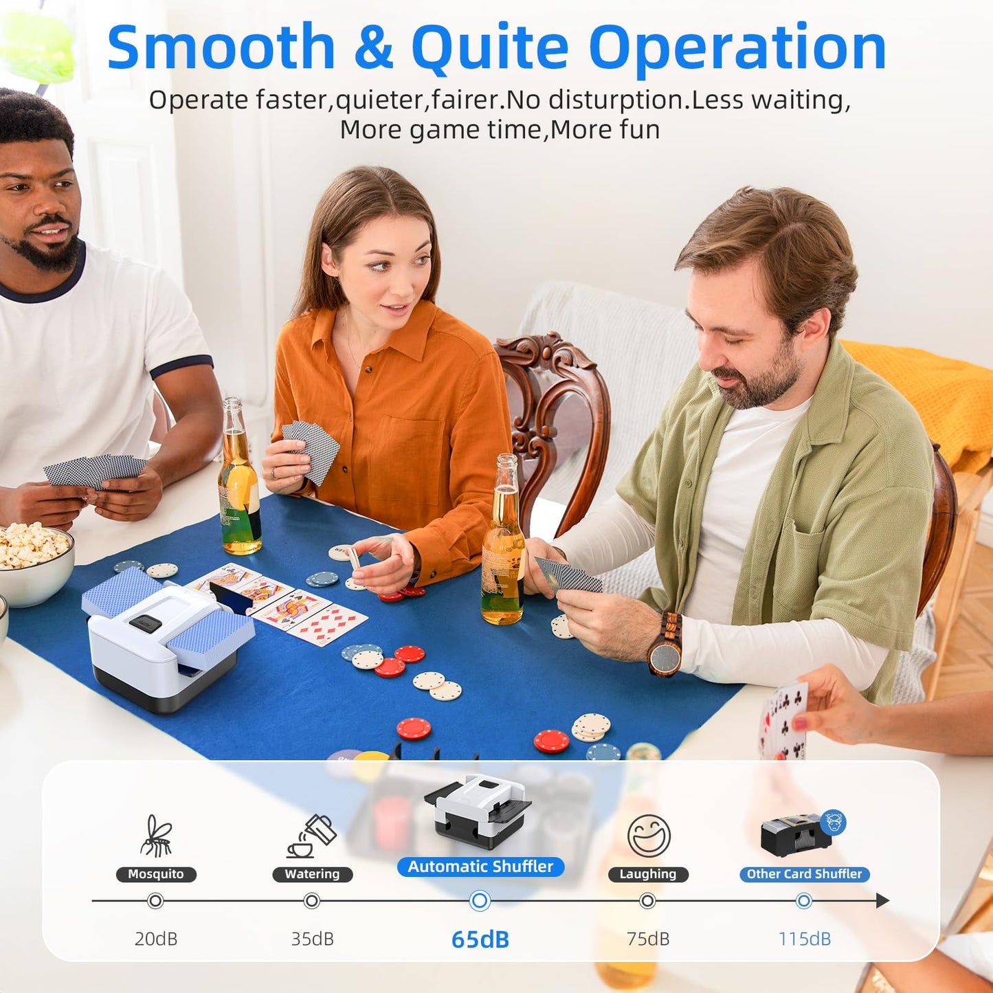 AOOELLO Automatic Card Shuffler 1-2 Decks – Rechargeable, Low Noise, Portable for UNO, Poker & More