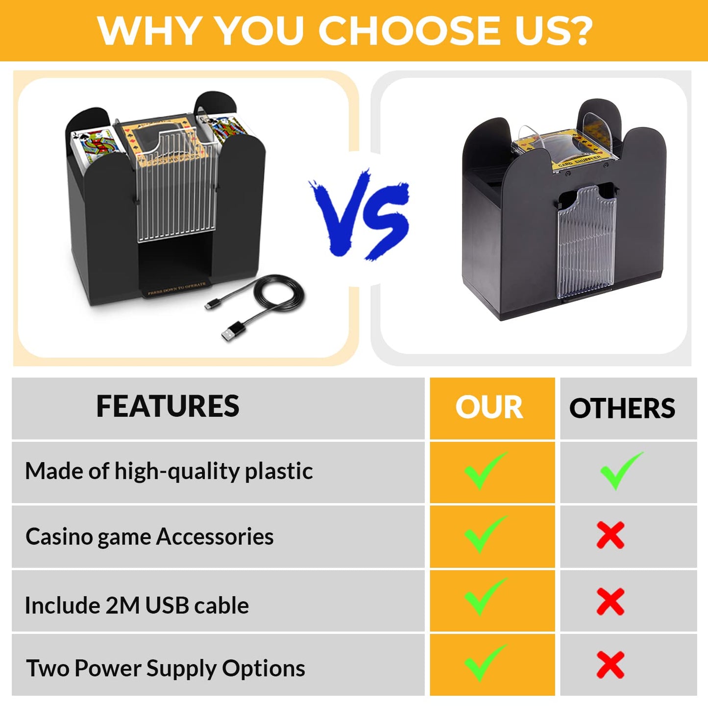 AOPER Automatic Card Shuffler - 6-Deck Shuffling Machine for Home & Parties (USB/Battery)