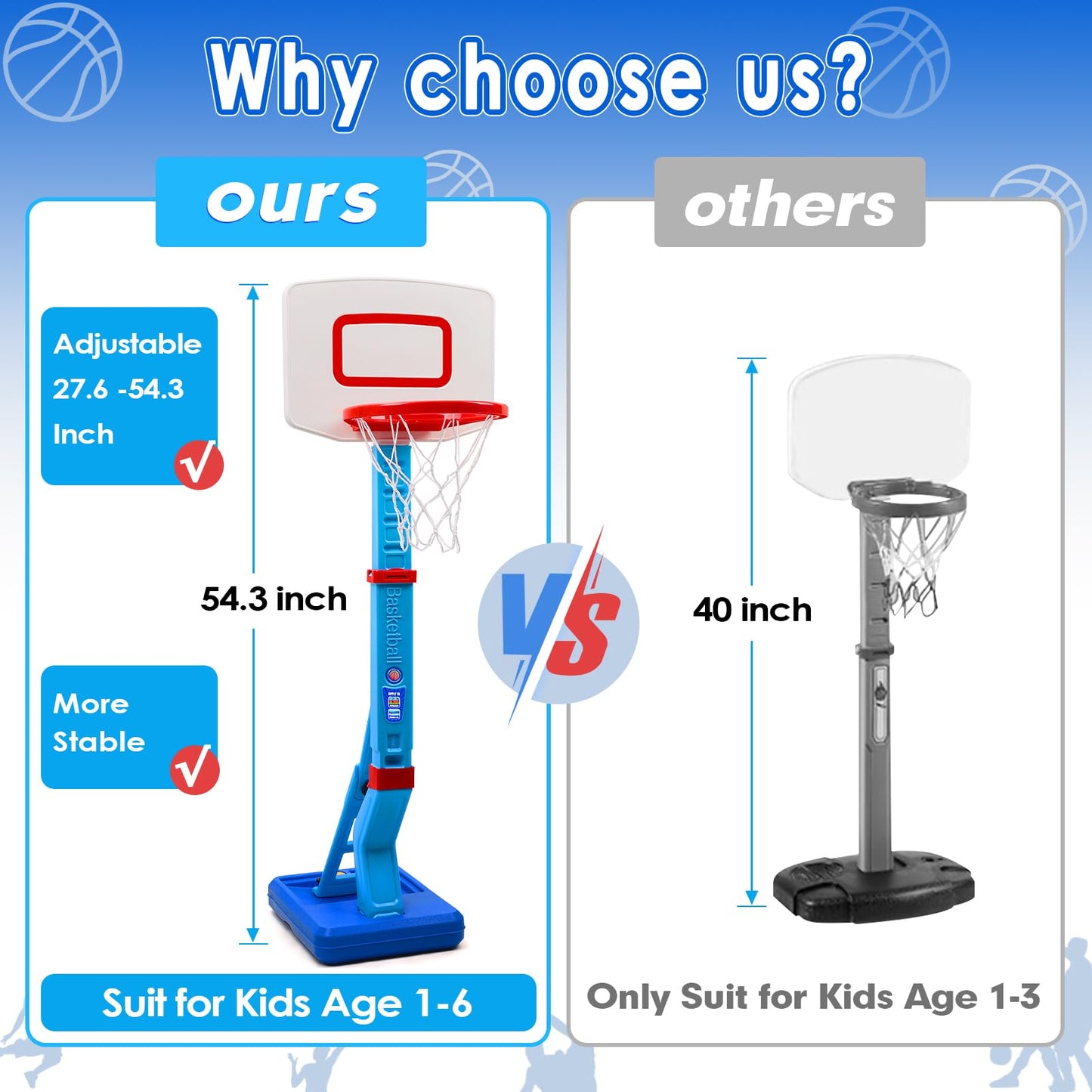 AOSPHYS Toddler Basketball Hoop — Height Adjustable 27.6–54 inches, Indoor/Outdoor with 4 Balls & Pump