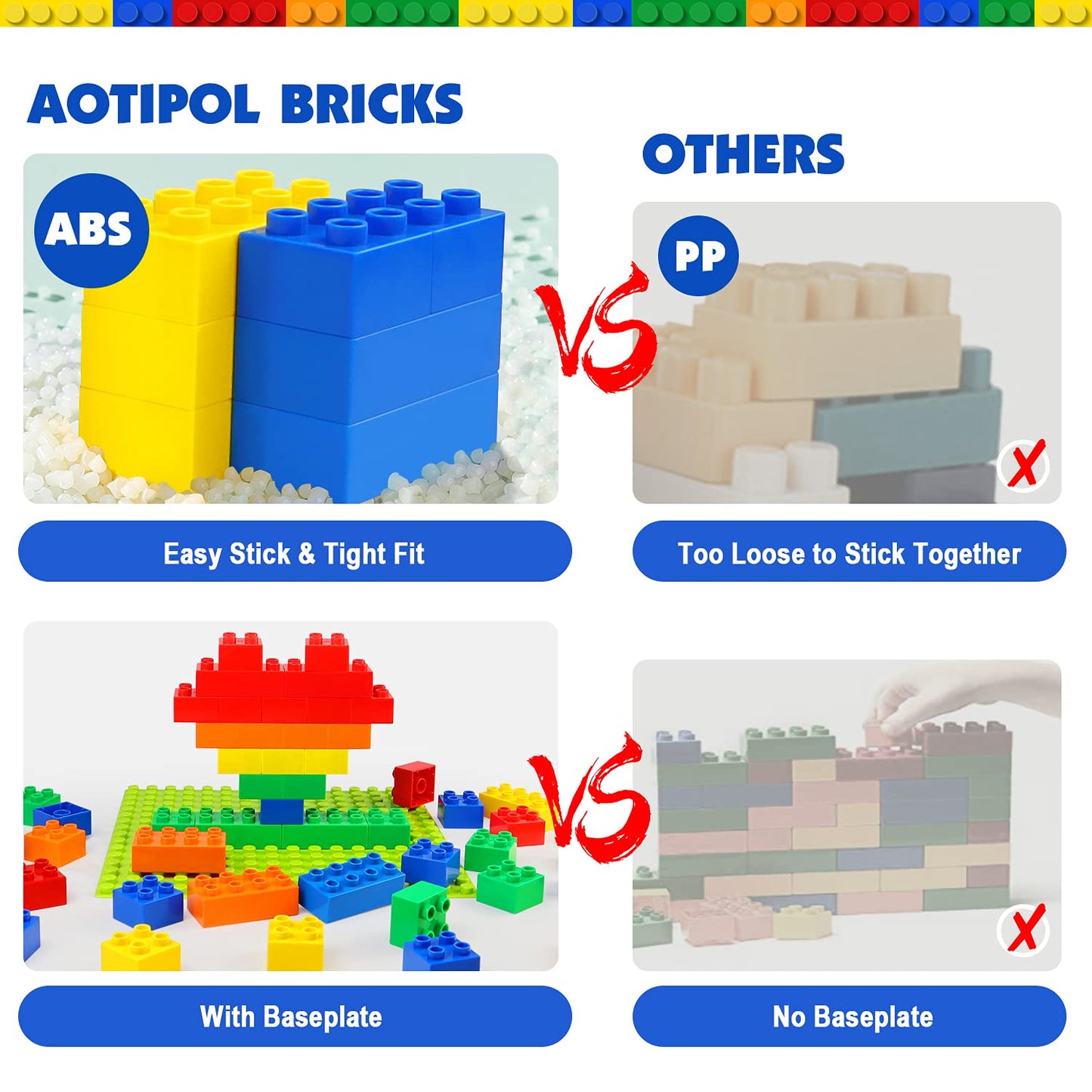 aotipol 101-Piece Building Blocks Set with Baseplate | Large STEM Toys for Kids