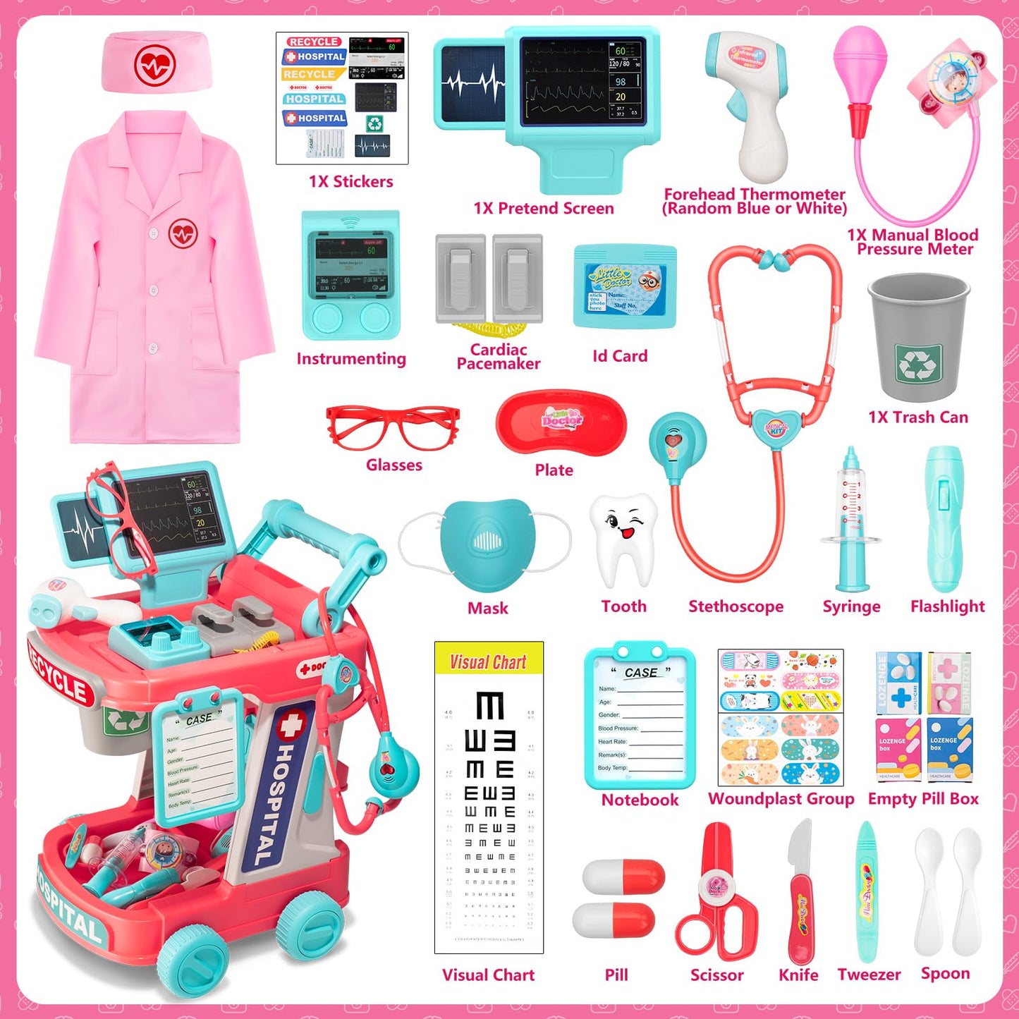 Aowjoy Doctor Kit for Toddlers – Pretend Doctor Play Set with Rolling Cart