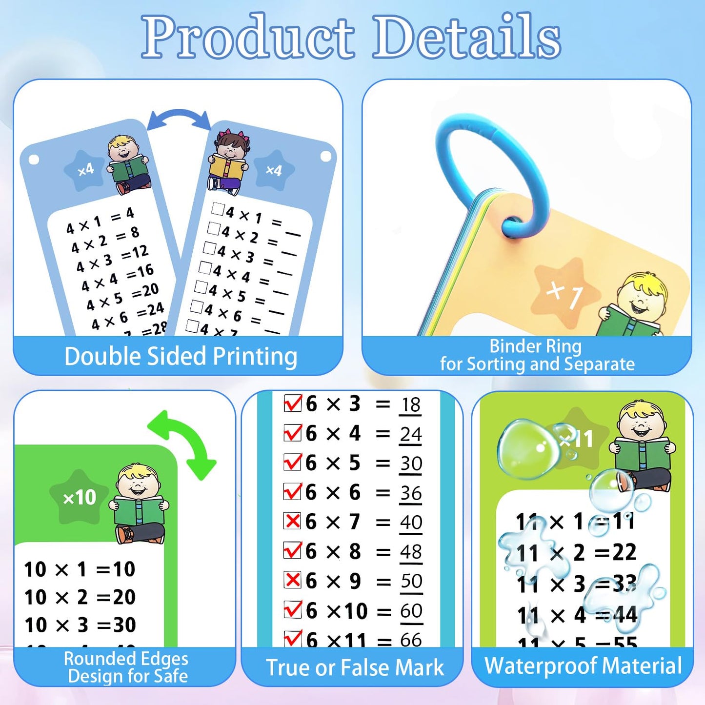 Aozlgfri 1-12 Multiplication Flash Cards – 15 Cards, 2 Dry Erase Markers, Binder Ring