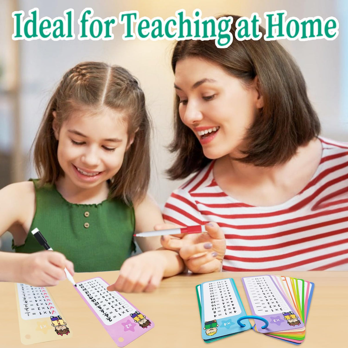 Aozlgfri 1-12 Multiplication Flash Cards – 15 Cards, 2 Dry Erase Markers, Binder Ring