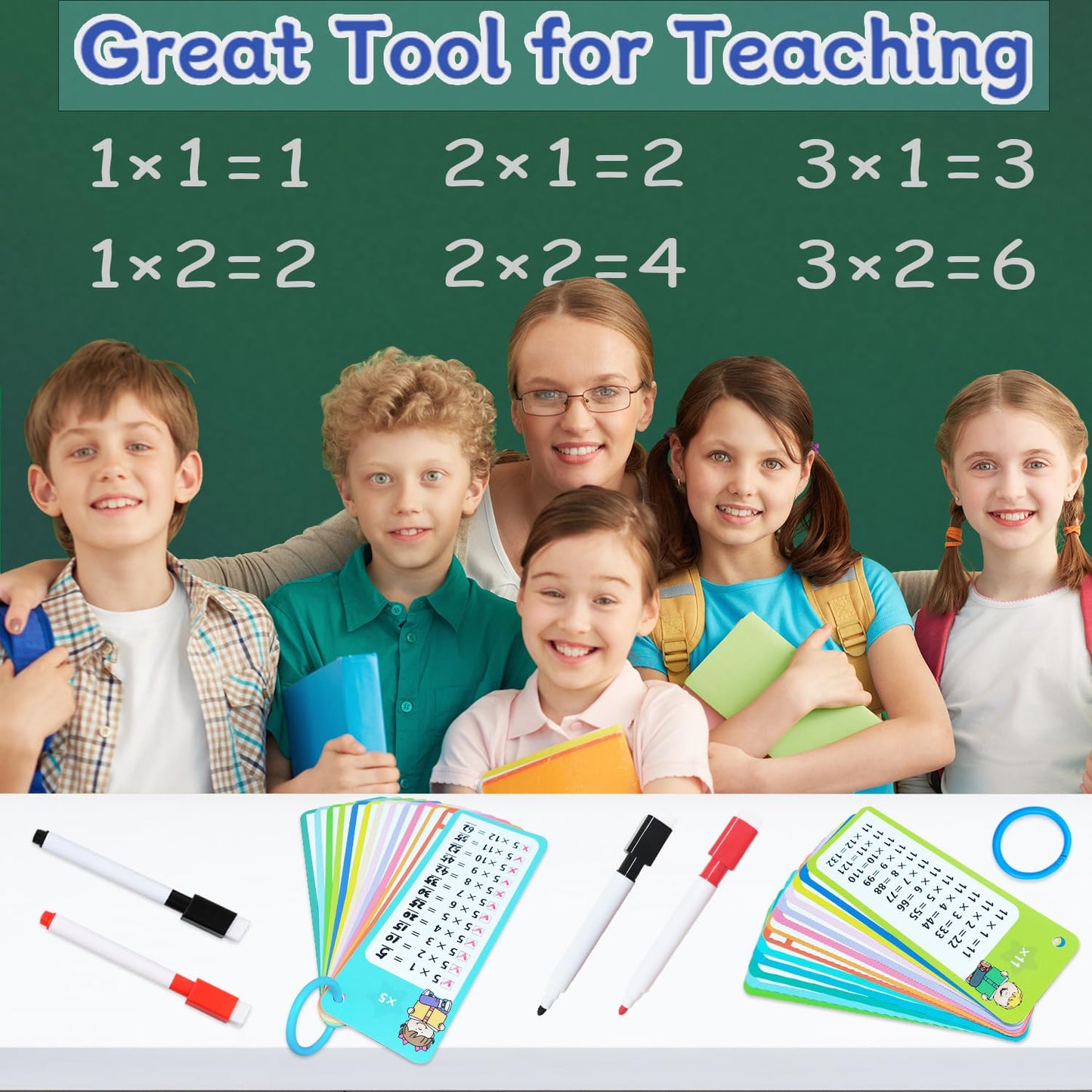Aozlgfri 1-12 Multiplication Flash Cards – 15 Cards, 2 Dry Erase Markers, Binder Ring