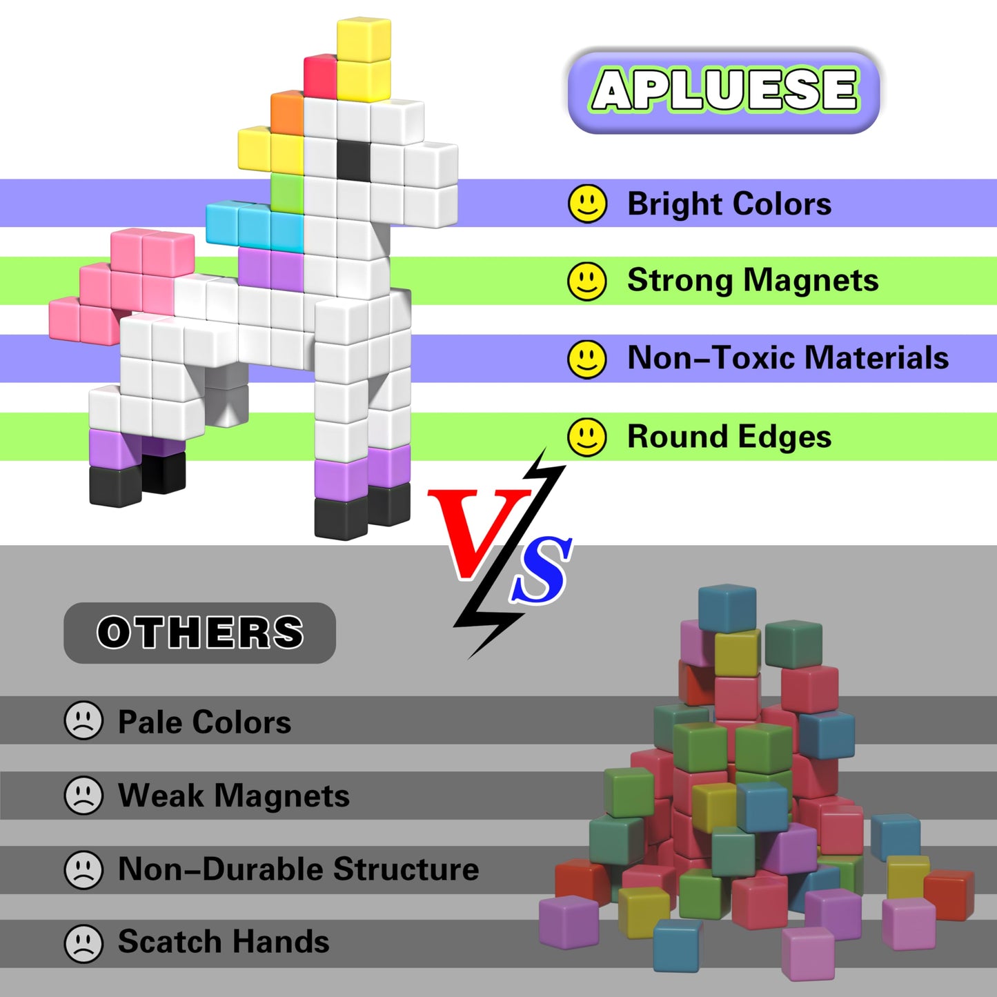 Apluses Magnetic Blocks – STEM Building Cubes for Toddlers & Kids 3–8