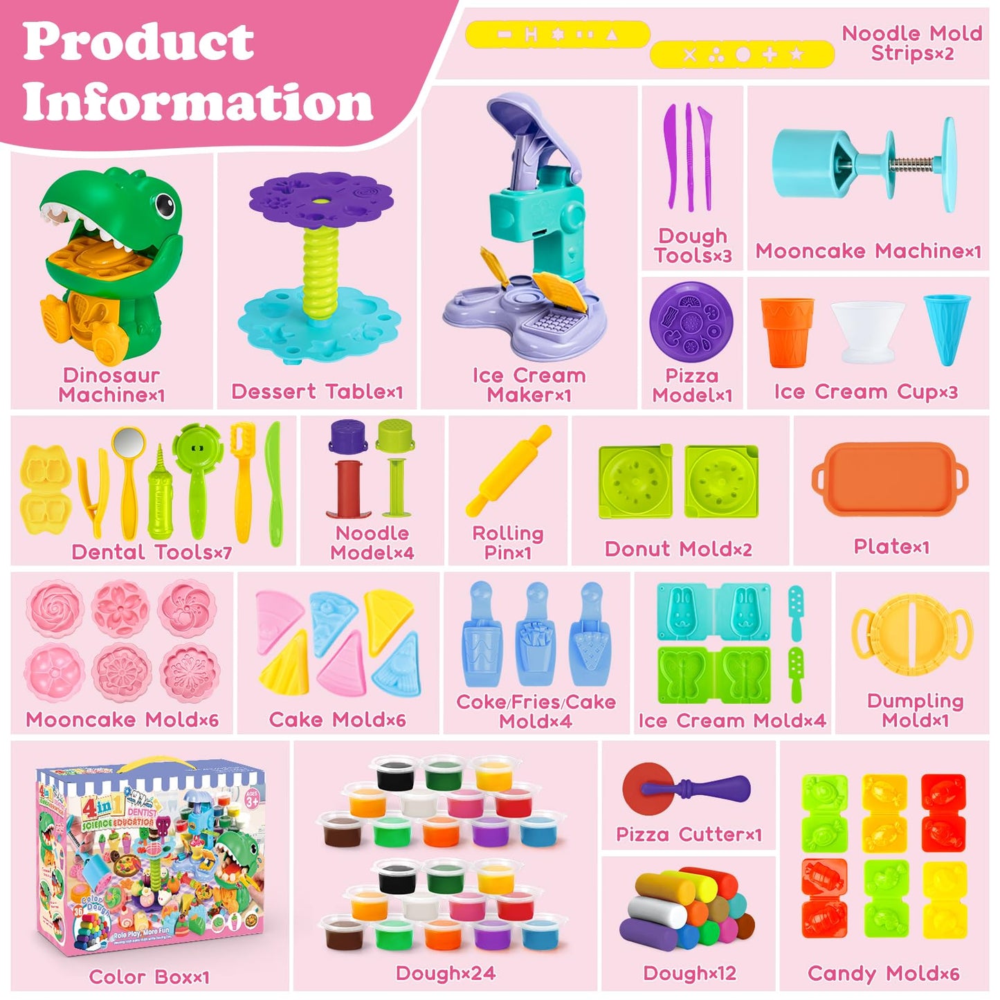 Aprilwolf 93 PCS 4-in-1 Dough Sets for Kids | Dinosaur Dentist Playset, Ice Cream & Mooncake Maker, Dessert Rack