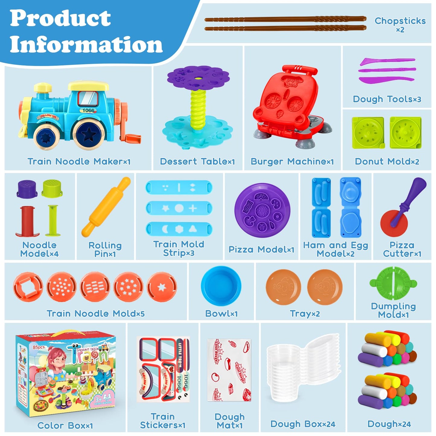Aprilwolf 85 PCS 3-in-1 Dough Set for Kids | Train Engine Noodle Playset, Hamburger Machine & Dessert Rack