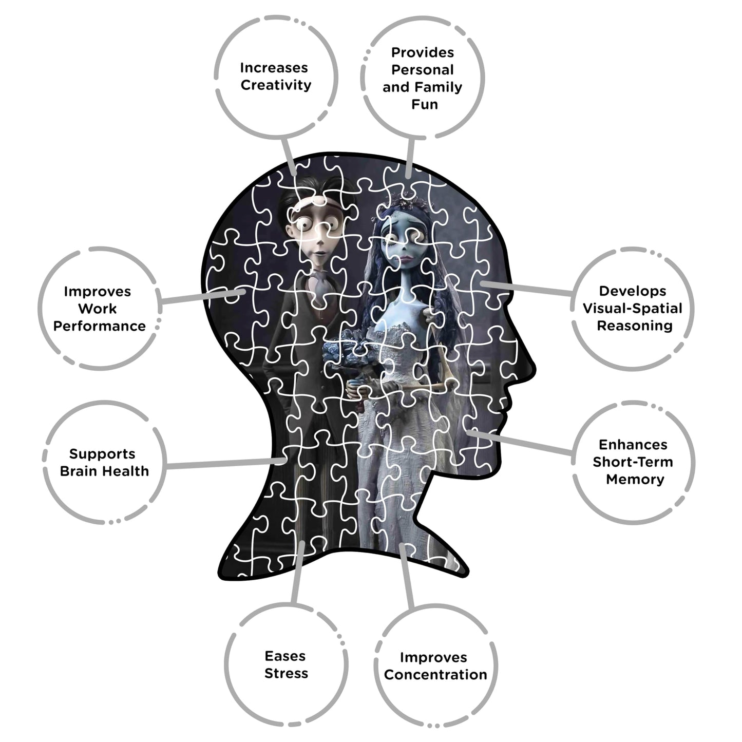 Aquarius Corpse Bride 500pc Puzzle – Glare-Free, Precision-Cut, Officially Licensed