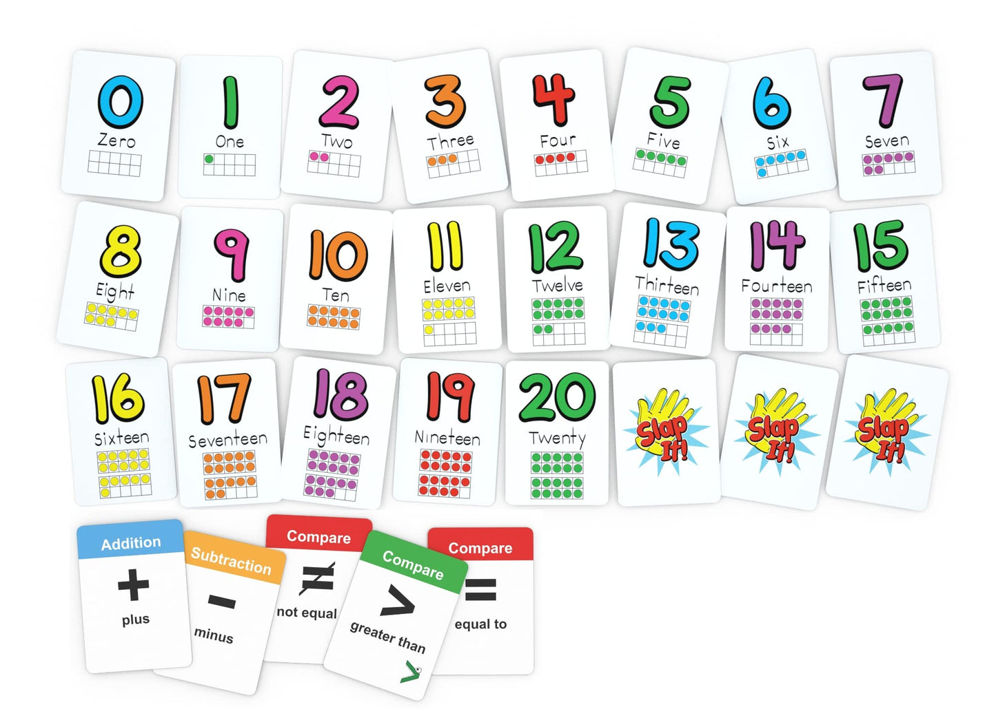 Number Slap Jack Math Card Game for Kids 4+ | Learn Numbers 0–20 in 4 Ways | Arizona GameCo
