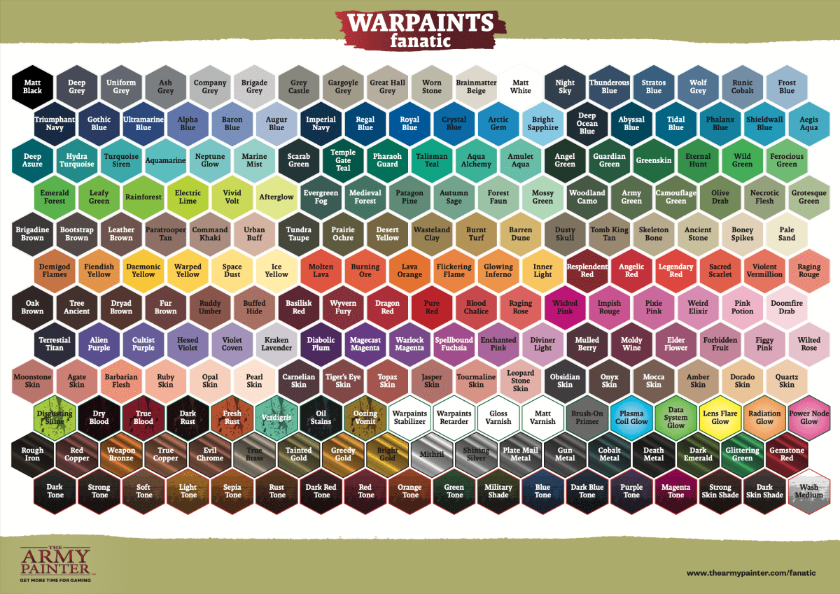 Army Painter Warpaints Fanatic Effects: Warpaints Stabilizer 18ml
