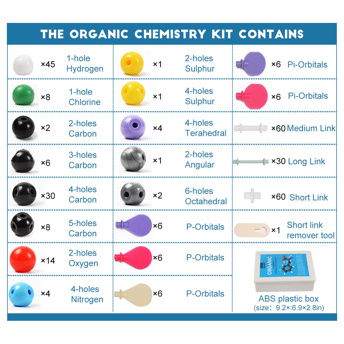 Armyte Organic Chemistry Model Kit (307 PCS) – 3D Molecule Models for Teachers and Students