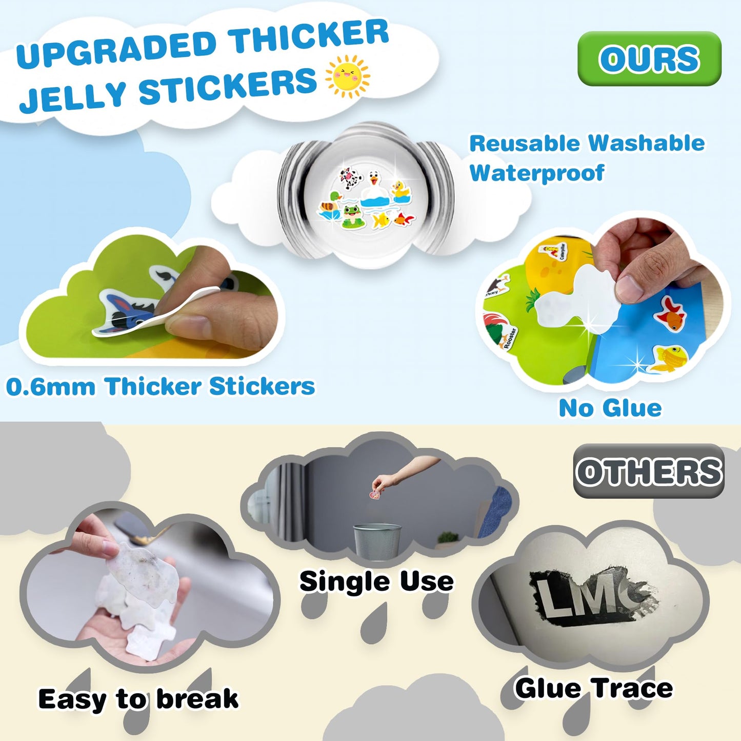 ArRuKi KIDS 2 Sets Reusable Sticker Books for Toddlers – Farm Animals & Safari