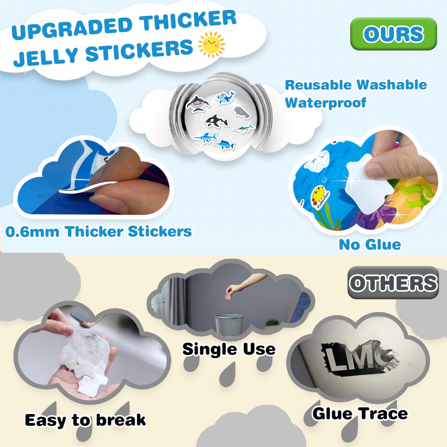 ArRuKi KIDS Reusable Jelly Sticker Books for Toddlers (Ages 3–5) – Ocean Wrold & Safari – Travel Craft Kits