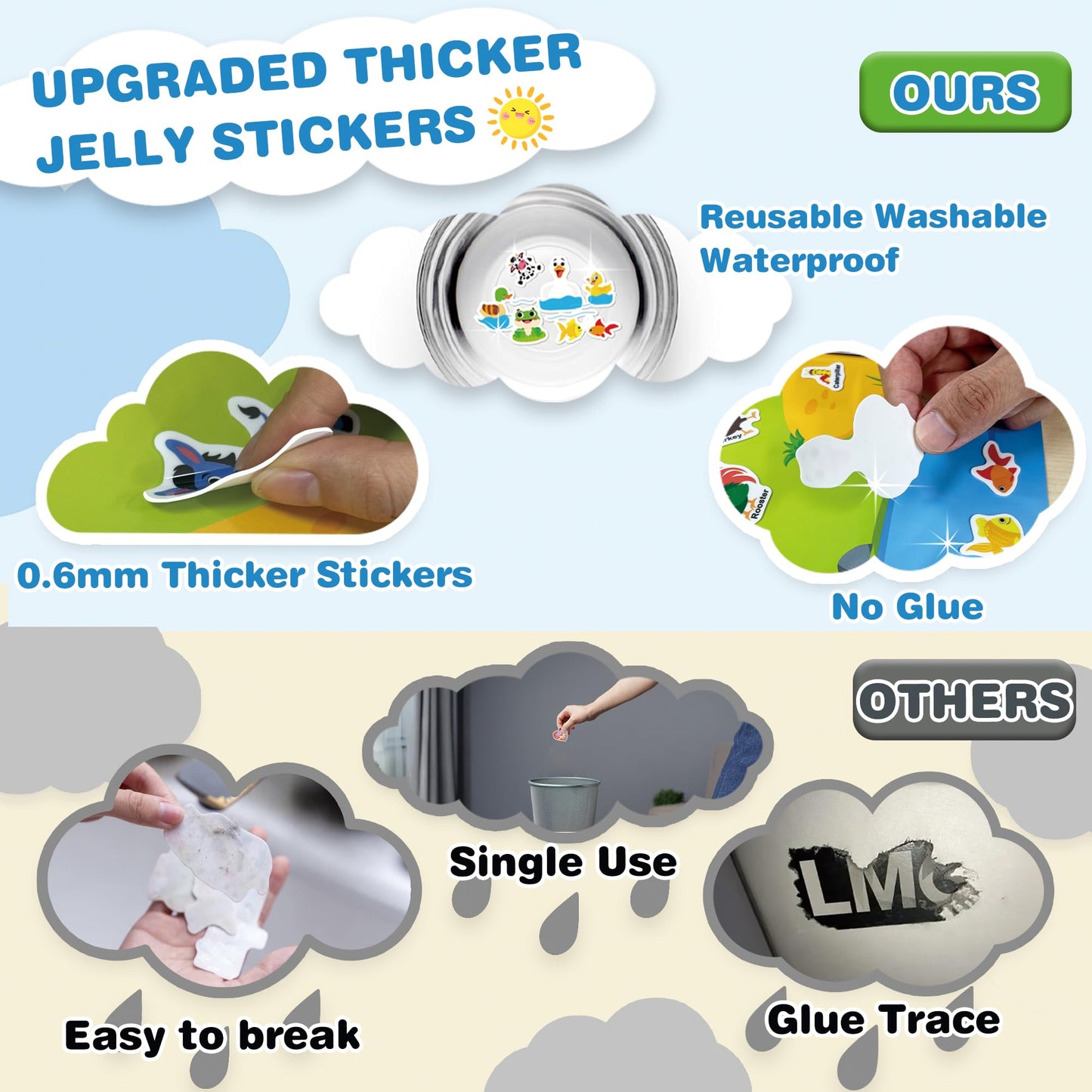Arruki Kids Reusable Jelly Sticker Books for Toddlers – Farm & Ocean Scenes, 3D Jelly Stickers