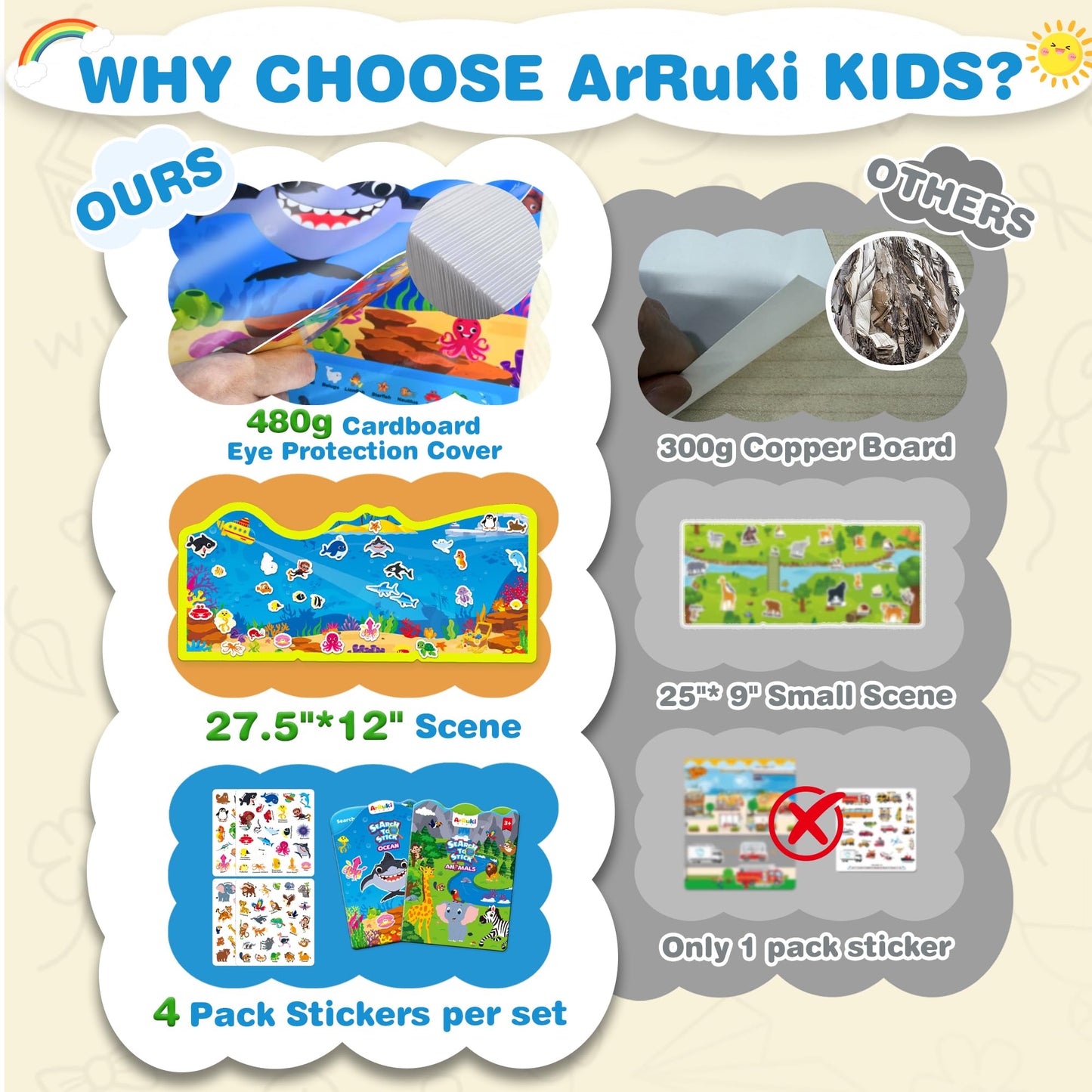 ArRuKi KIDS Reusable Jelly Sticker Books for Toddlers (Ages 3–5) – Ocean Wrold & Safari – Travel Craft Kits