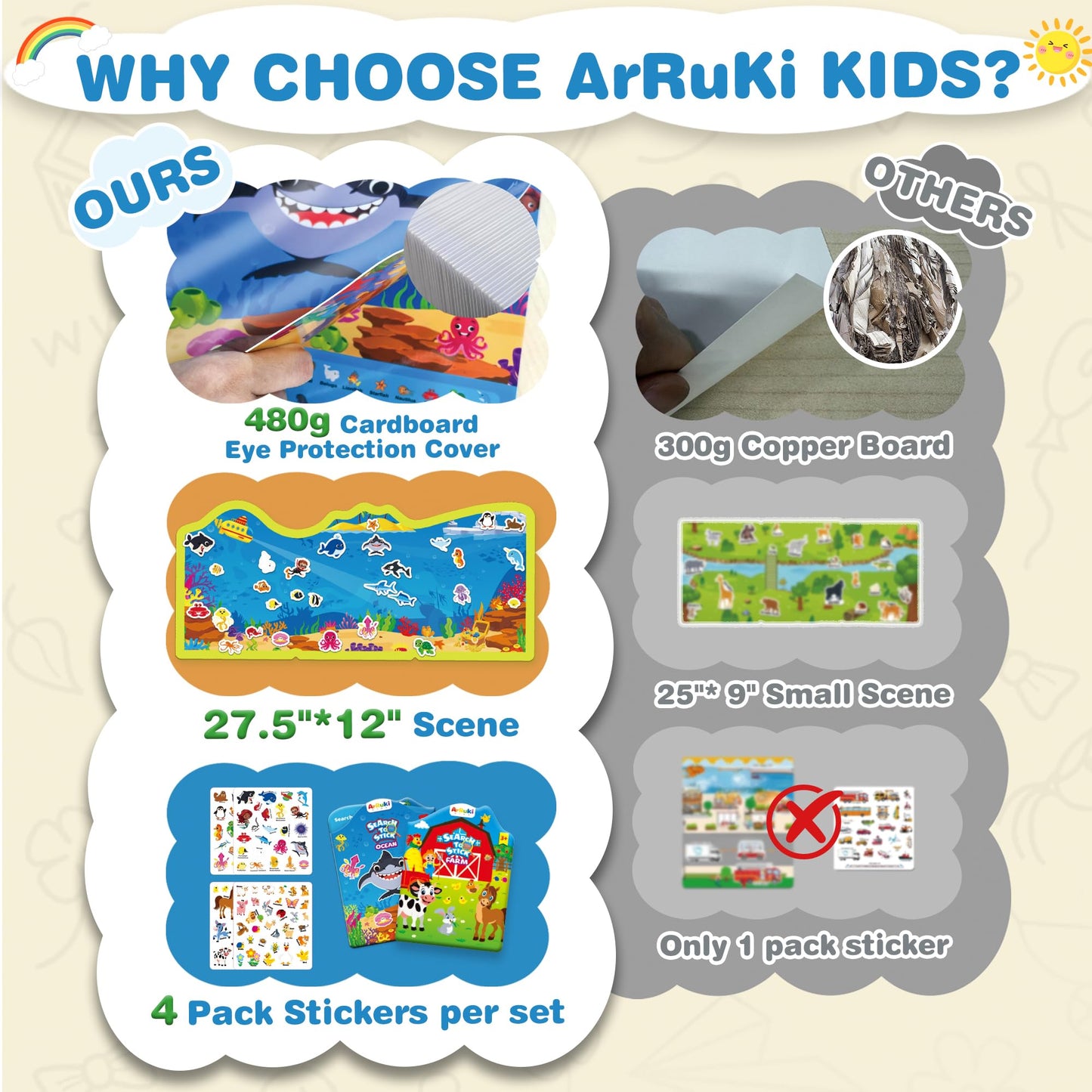 Arruki Kids Reusable Jelly Sticker Books for Toddlers – Farm & Ocean Scenes, 3D Jelly Stickers