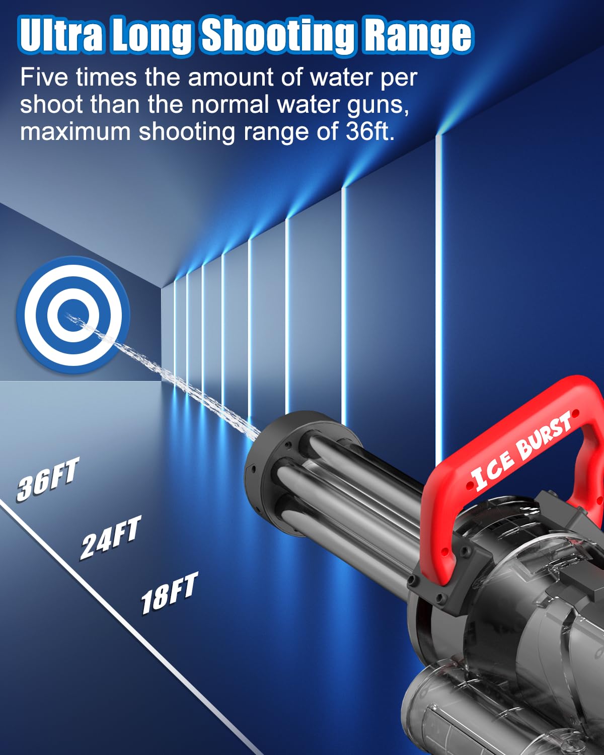 Artcool Gatling Electric Water Gun for Adults & Kids – 36ft Range, 3000ml Backpack, LED Muzzle Flash