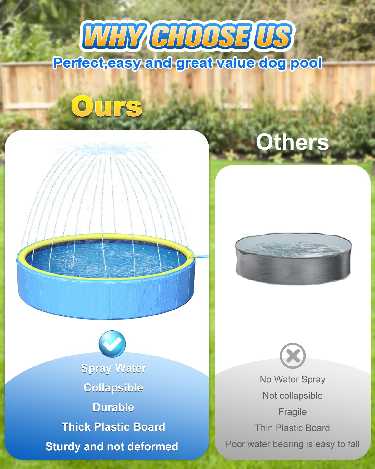 Artcool 63-Inch Thickened Large Dog Pool | 2-in-1 Foldable Non-Slip Outdoor Pool for Kids and Pets