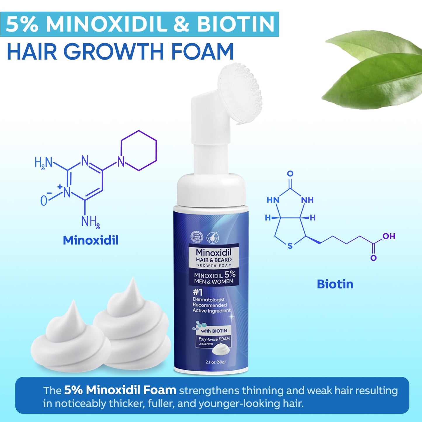 Artimore 5% Minoxidil Foam for Men & Women – Extra Strength Hair Regrowth, Non-Drip Lightweight Formula, 120ml (2 Packs)