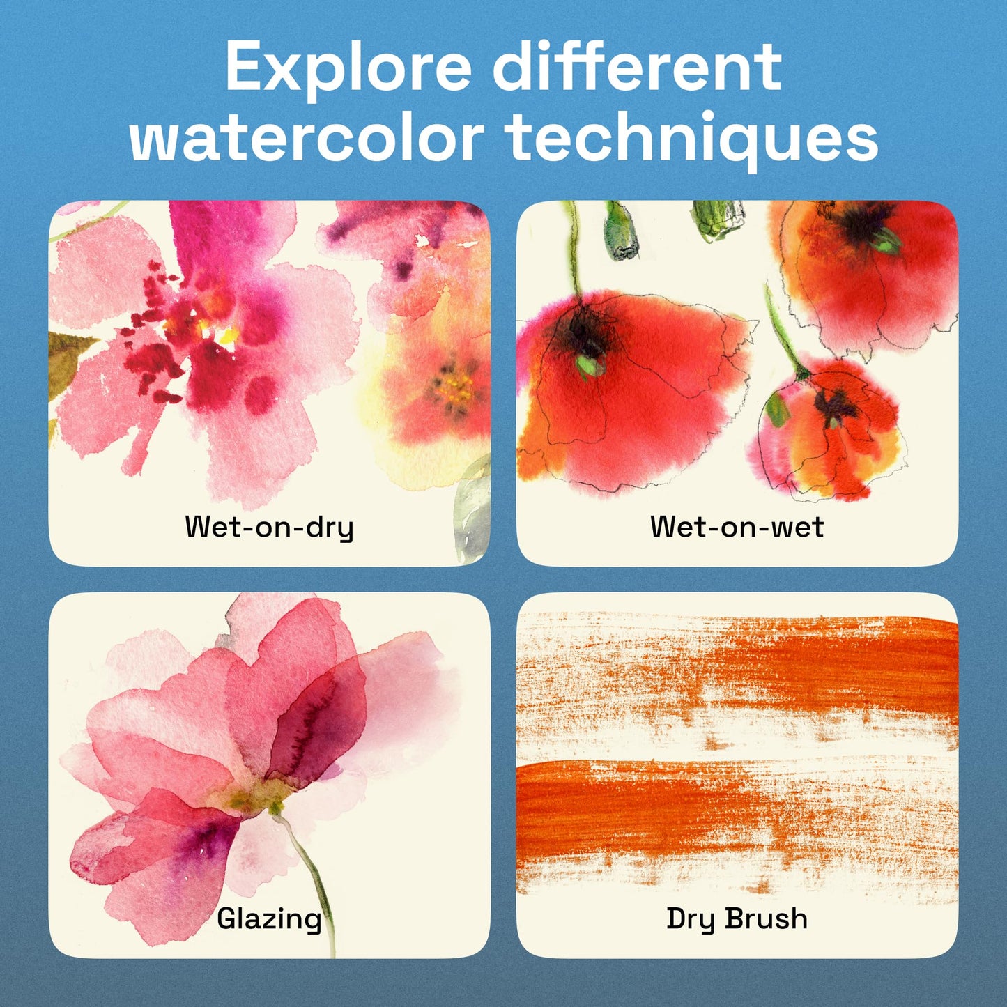 ARTISTRO 100 Colors Watercolor Paint Set - Portable Travel Kit with Palette & Brush Pens