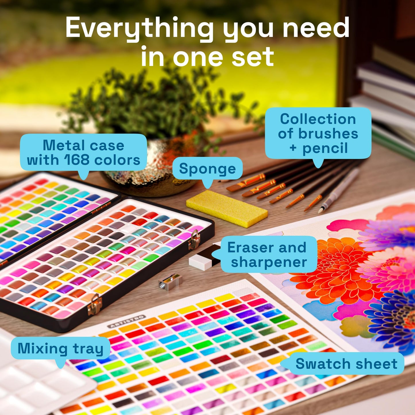 ARTISTRO 168 Watercolor Paint Set – Portable 168-Pan Travel Box for Artists