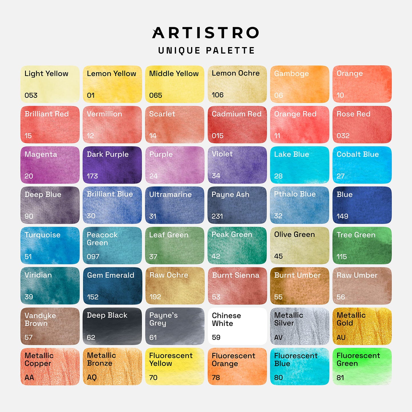 ARTISTRO Watercolor Paint Set – 48 Vivid Colors Travel Kit with Metallic & Fluorescent Shades