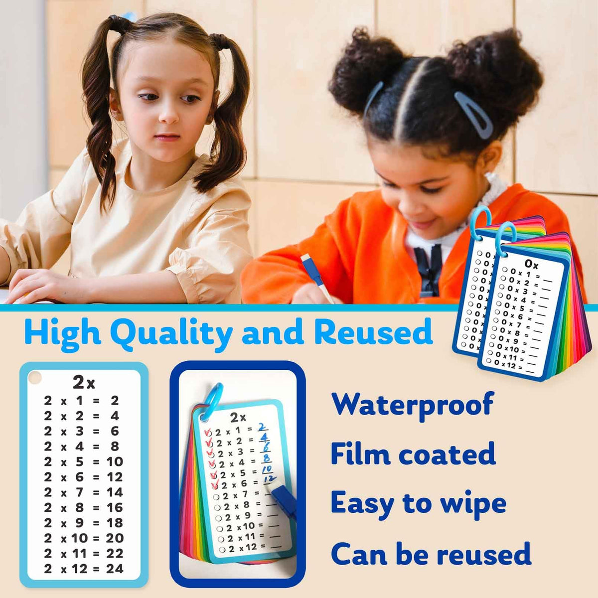 Artreeiger 28 Multiplication Flash Cards 0-12 – Large Size 3.15x5.52 in, Dry Erase Pens, Rings & Charts